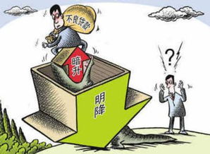 不良资产处置中受托资产管理的尽职要求的实践解析